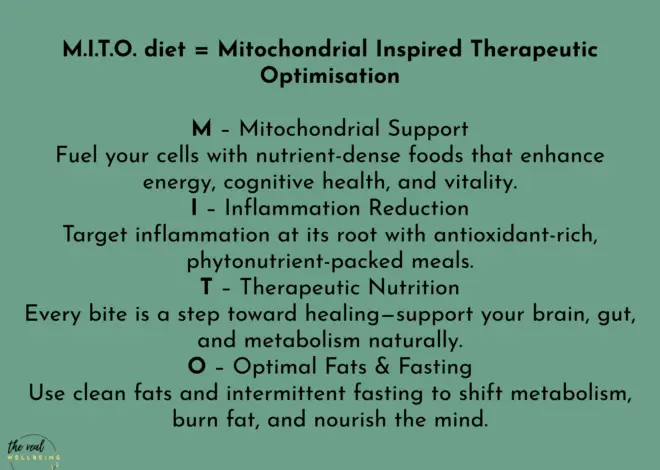 MITO Diet: Main Principles and Who It’s Best For
